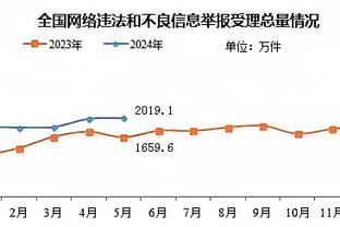 开云怎么投注